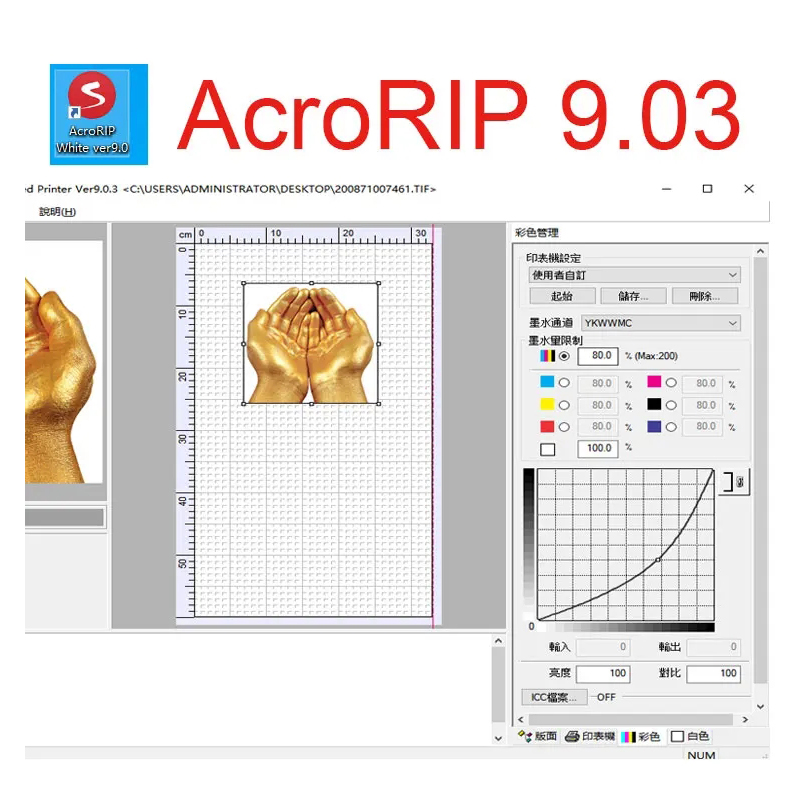 Программное обеспечение AcroRI – обзор и цена Color Rip Software Dongle